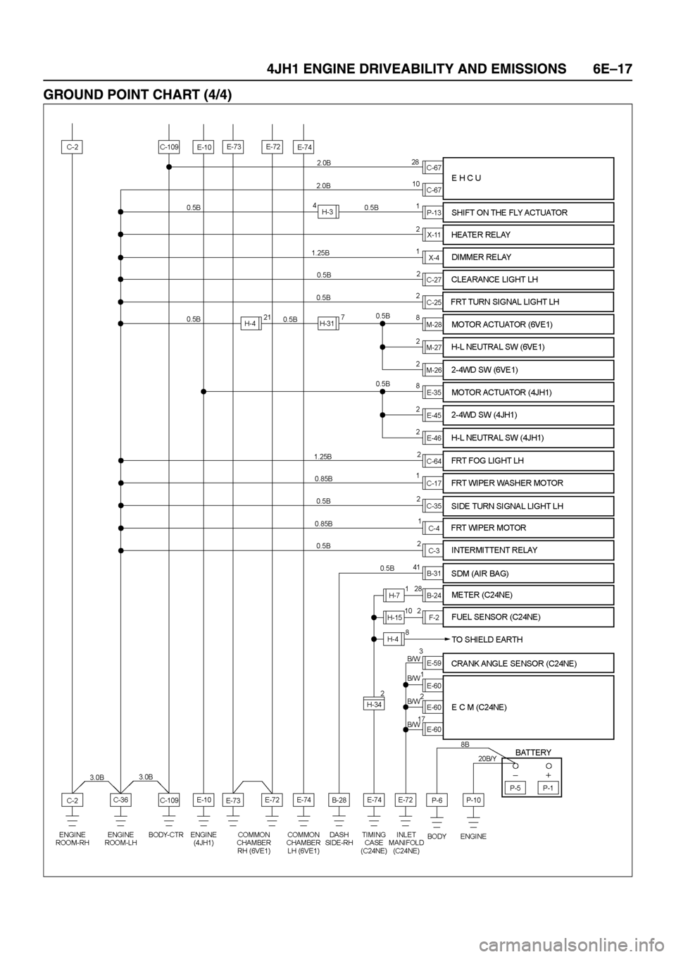 ISUZU TFR SERIES 1997  Workshop Manual 