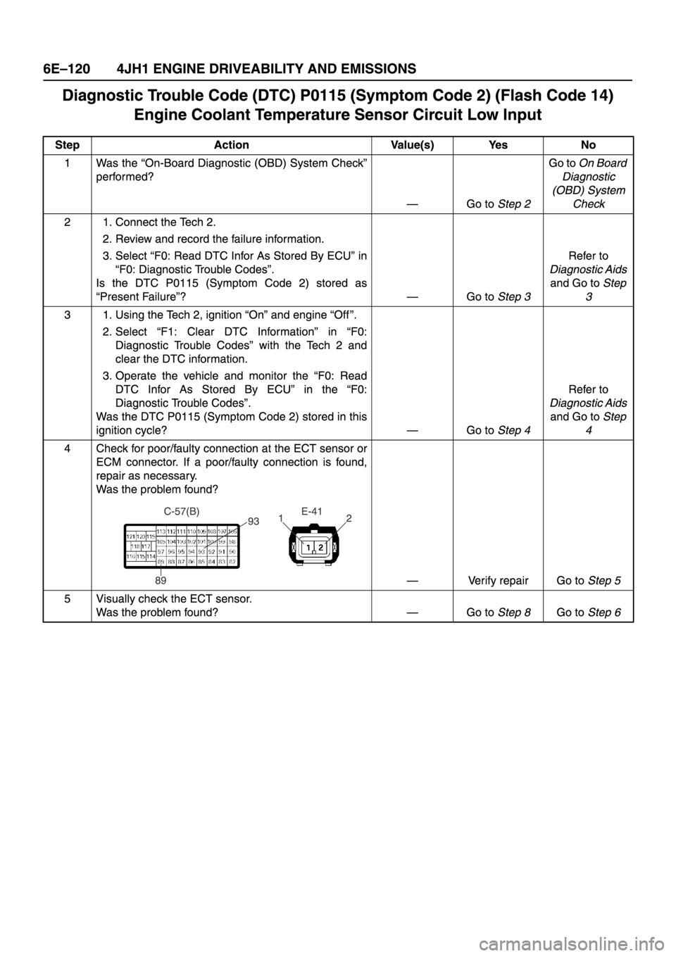 ISUZU TFR SERIES 1997  Workshop Manual 