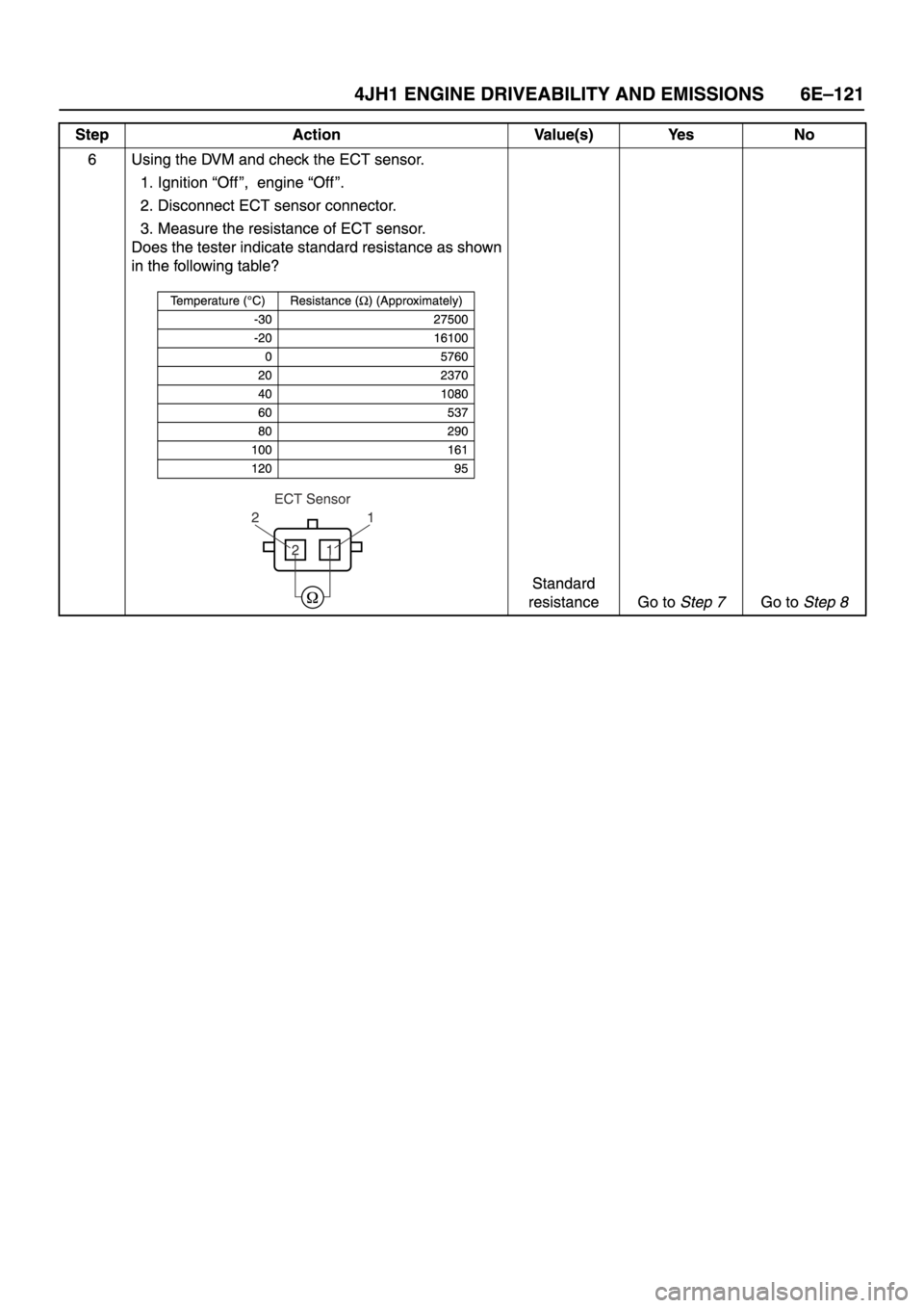 ISUZU TFR SERIES 1997  Workshop Manual 