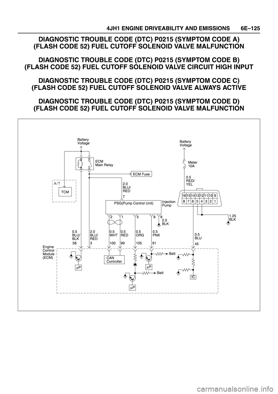 ISUZU TFR SERIES 1997  Workshop Manual 