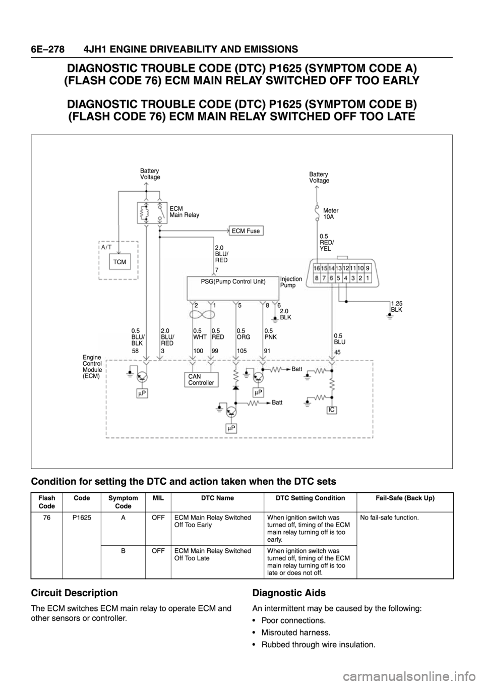 ISUZU TFR SERIES 1997  Workshop Manual 