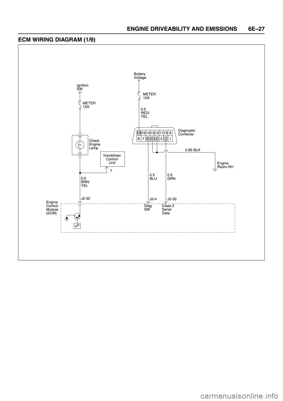 ISUZU TFR SERIES 1997  Workshop Manual 