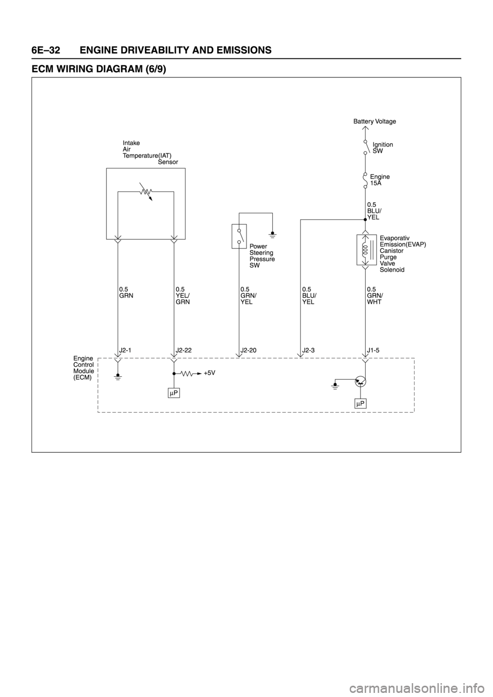 ISUZU TFR SERIES 1997  Workshop Manual 