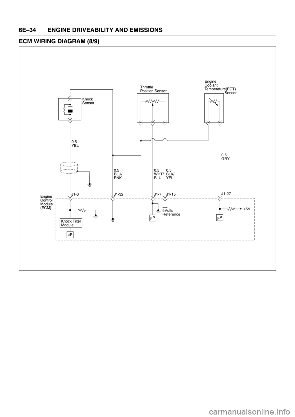 ISUZU TFR SERIES 1997  Workshop Manual 