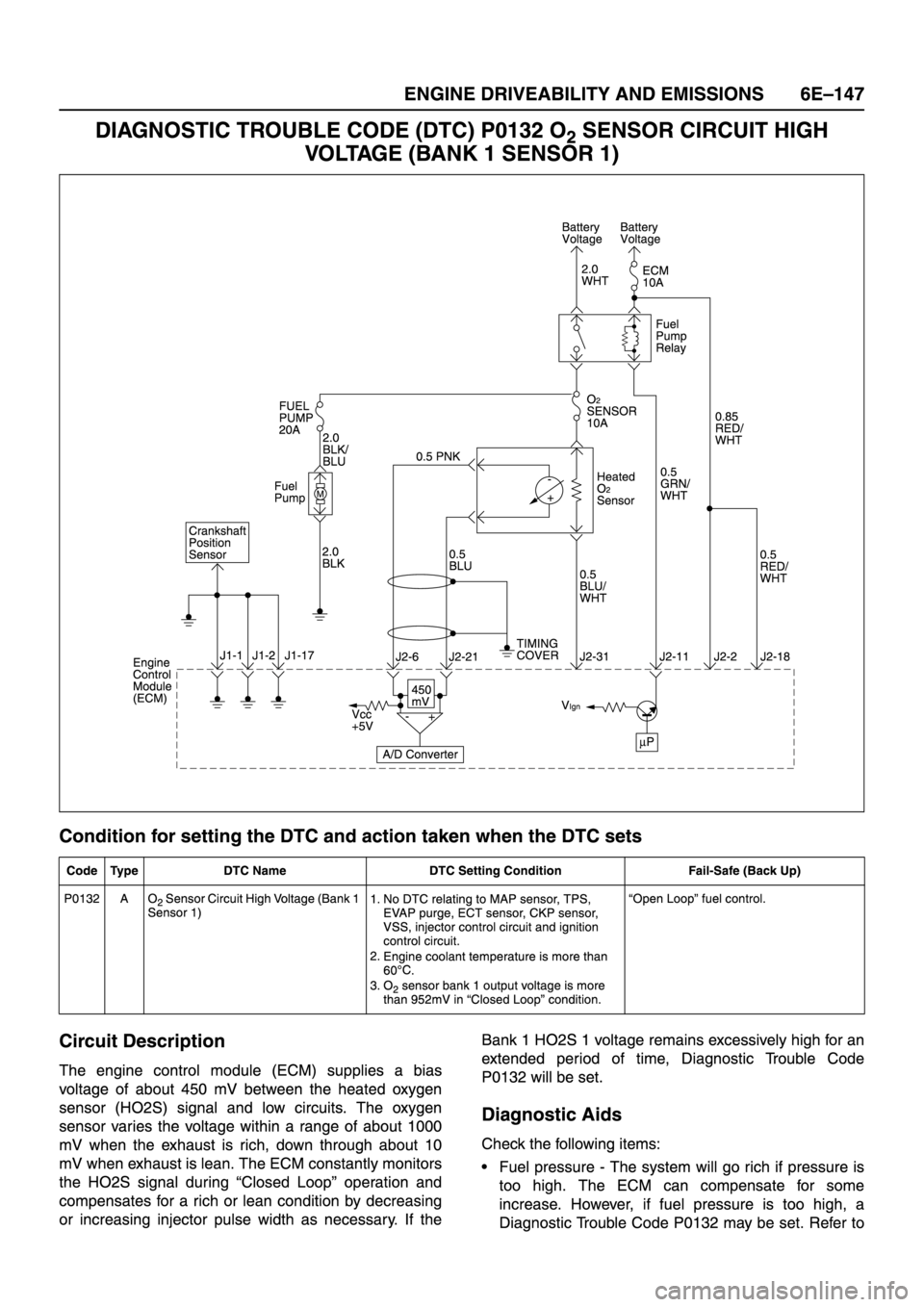 ISUZU TFR SERIES 1997  Workshop Manual 