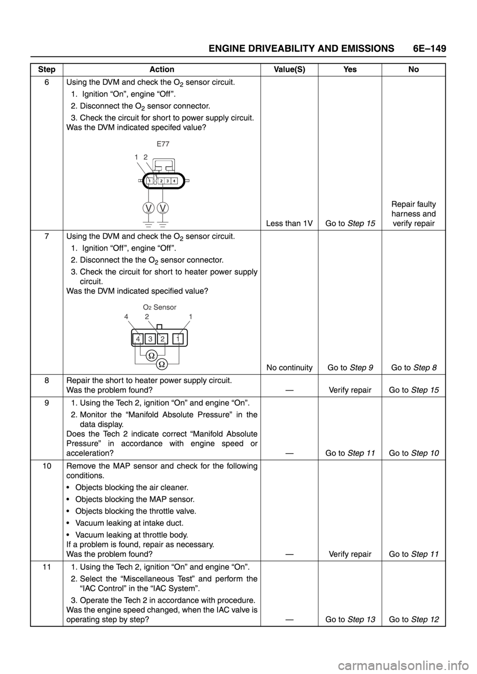 ISUZU TFR SERIES 1997  Workshop Manual 