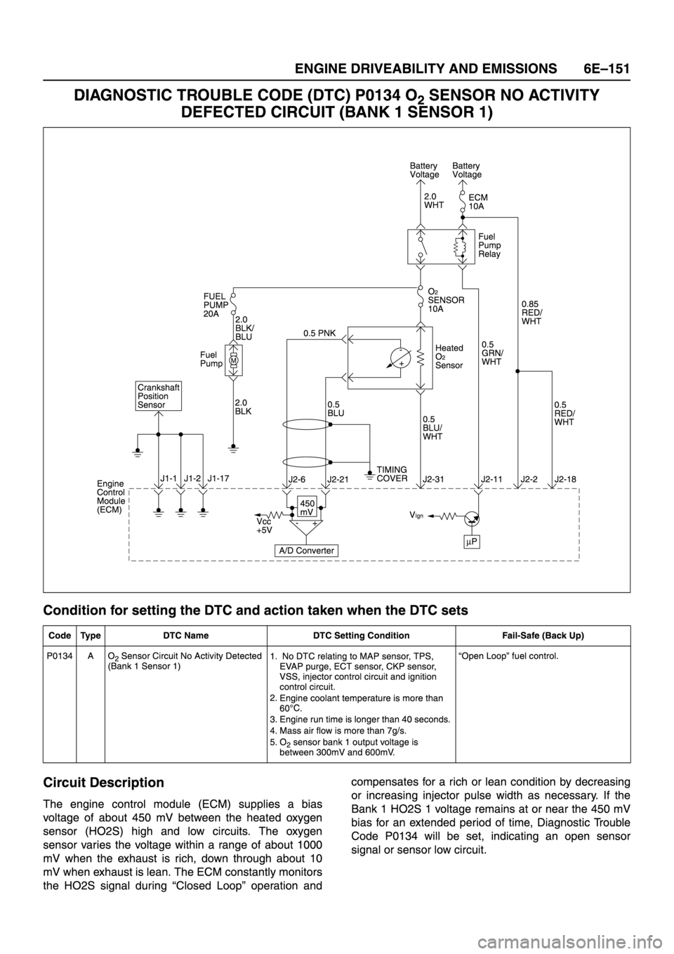 ISUZU TFR SERIES 1997  Workshop Manual 