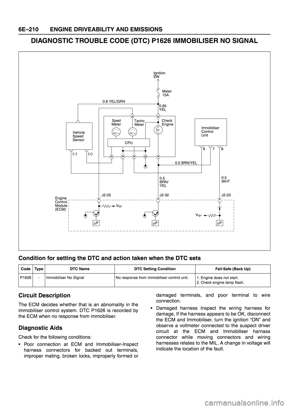 ISUZU TFR SERIES 1997  Workshop Manual 