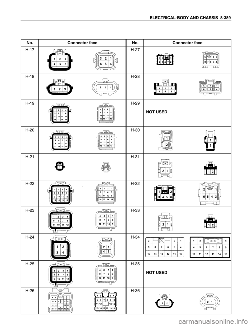 ISUZU TFS SERIES 1997  Workshop Manual 