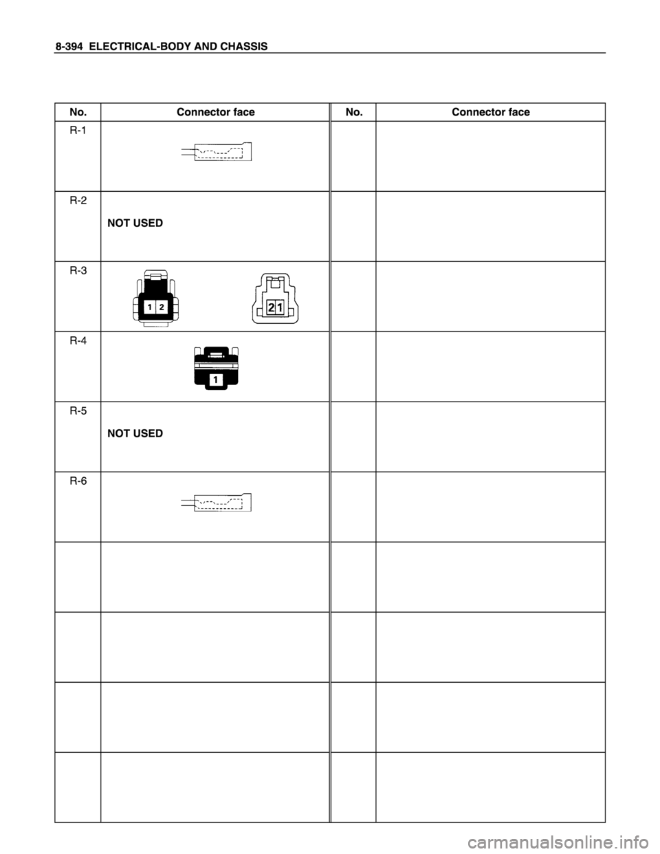 ISUZU TFS SERIES 1997  Workshop Manual 