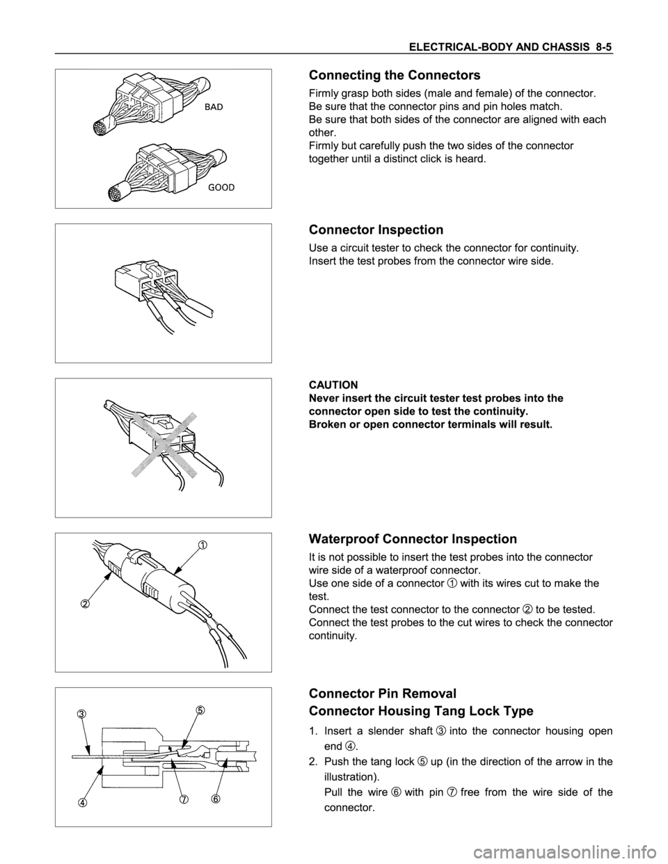 ISUZU TFS SERIES 1997  Workshop Manual 