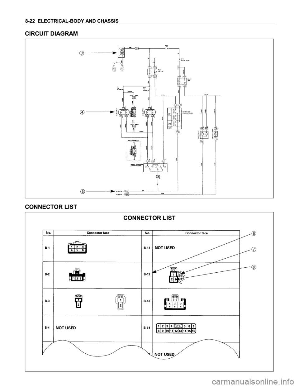 ISUZU TFS SERIES 1997  Workshop Manual 