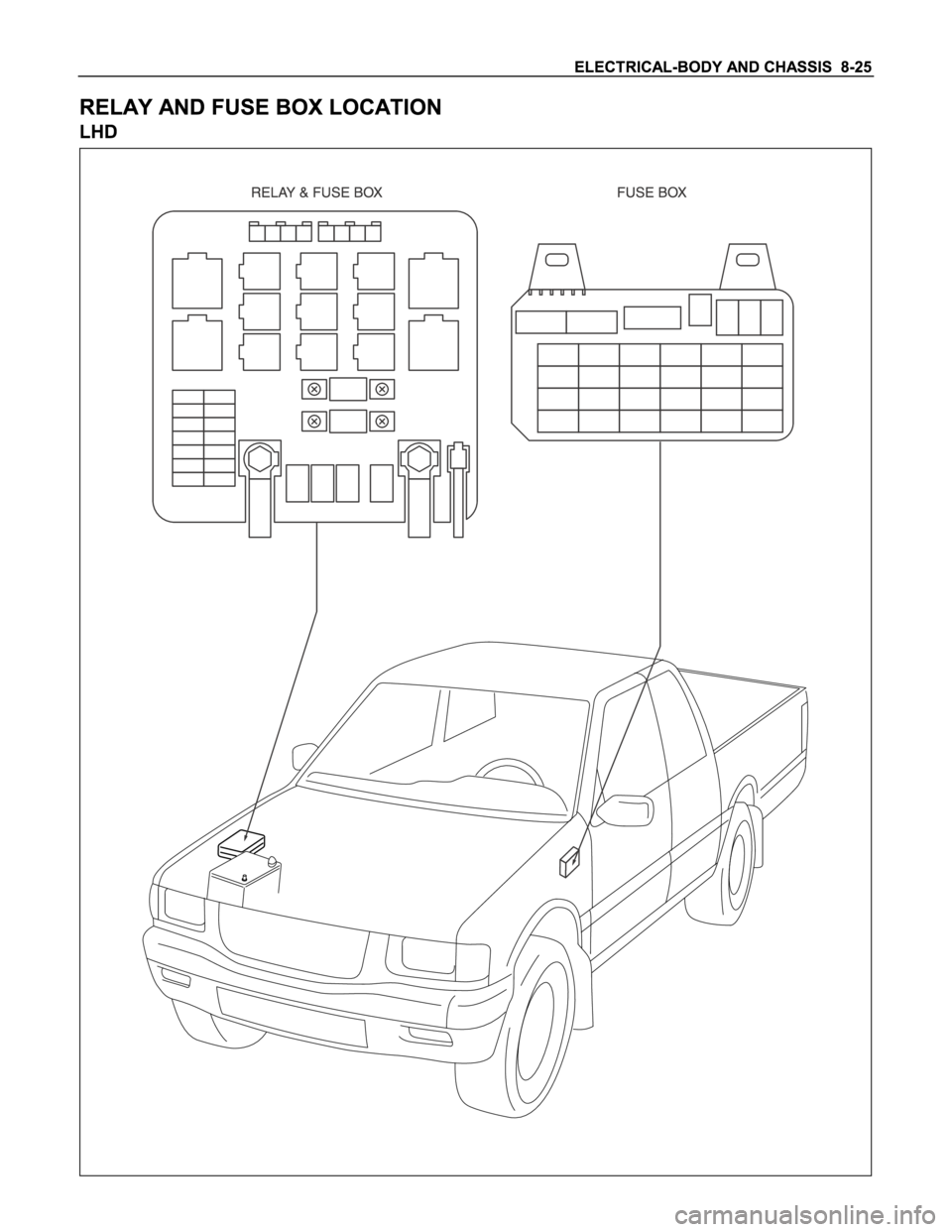ISUZU TFS SERIES 1997  Workshop Manual 