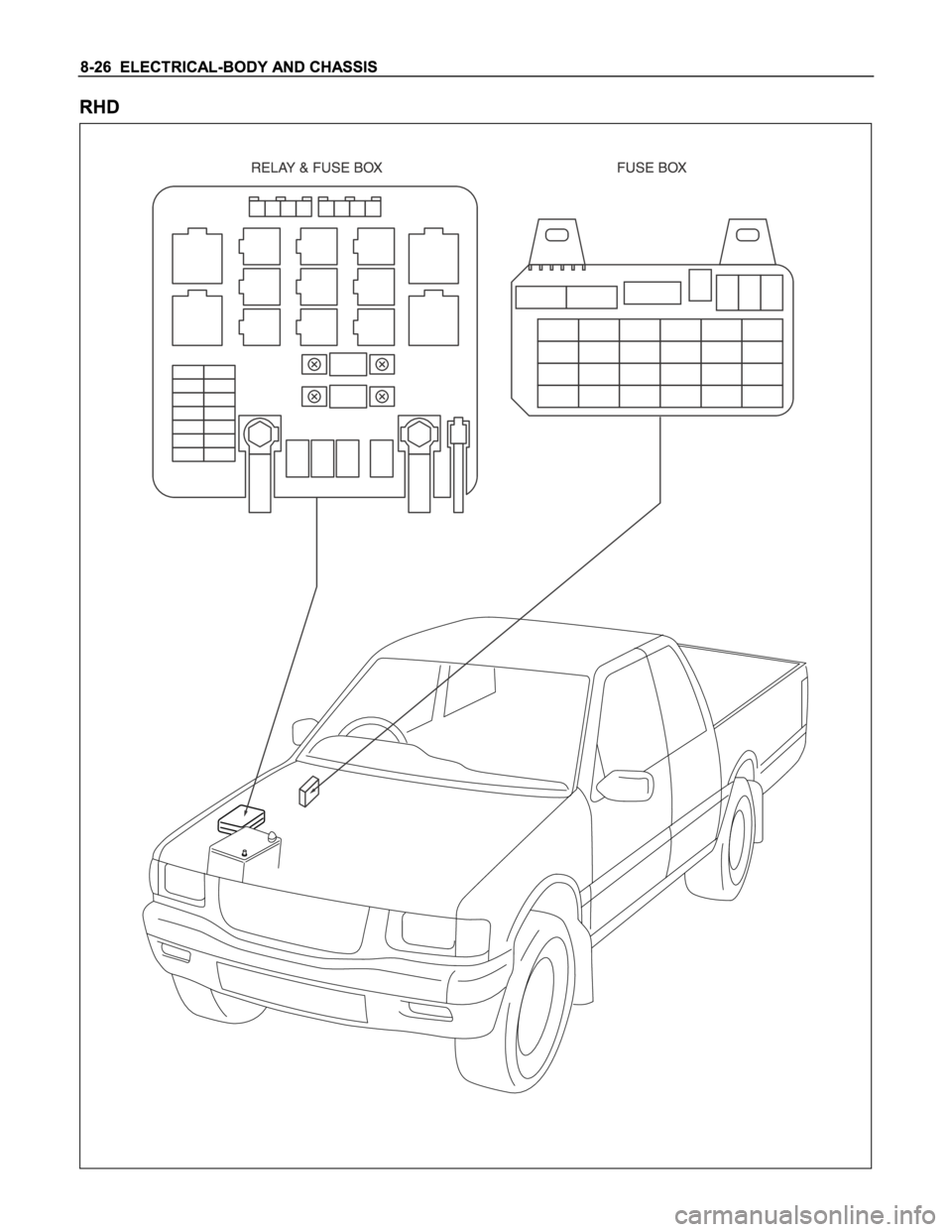 ISUZU TFS SERIES 1997  Workshop Manual 