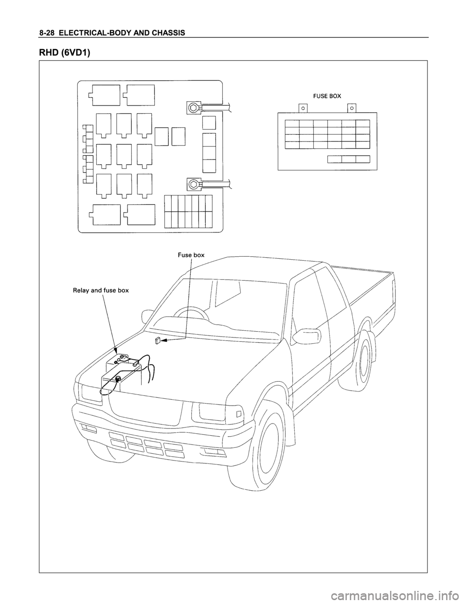 ISUZU TFS SERIES 1997  Workshop Manual 