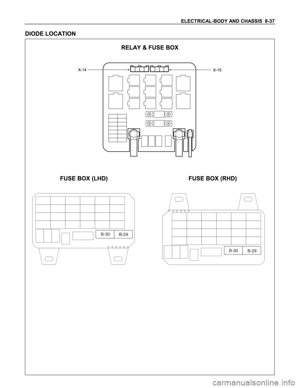 ISUZU TFS SERIES 1997  Workshop Manual 