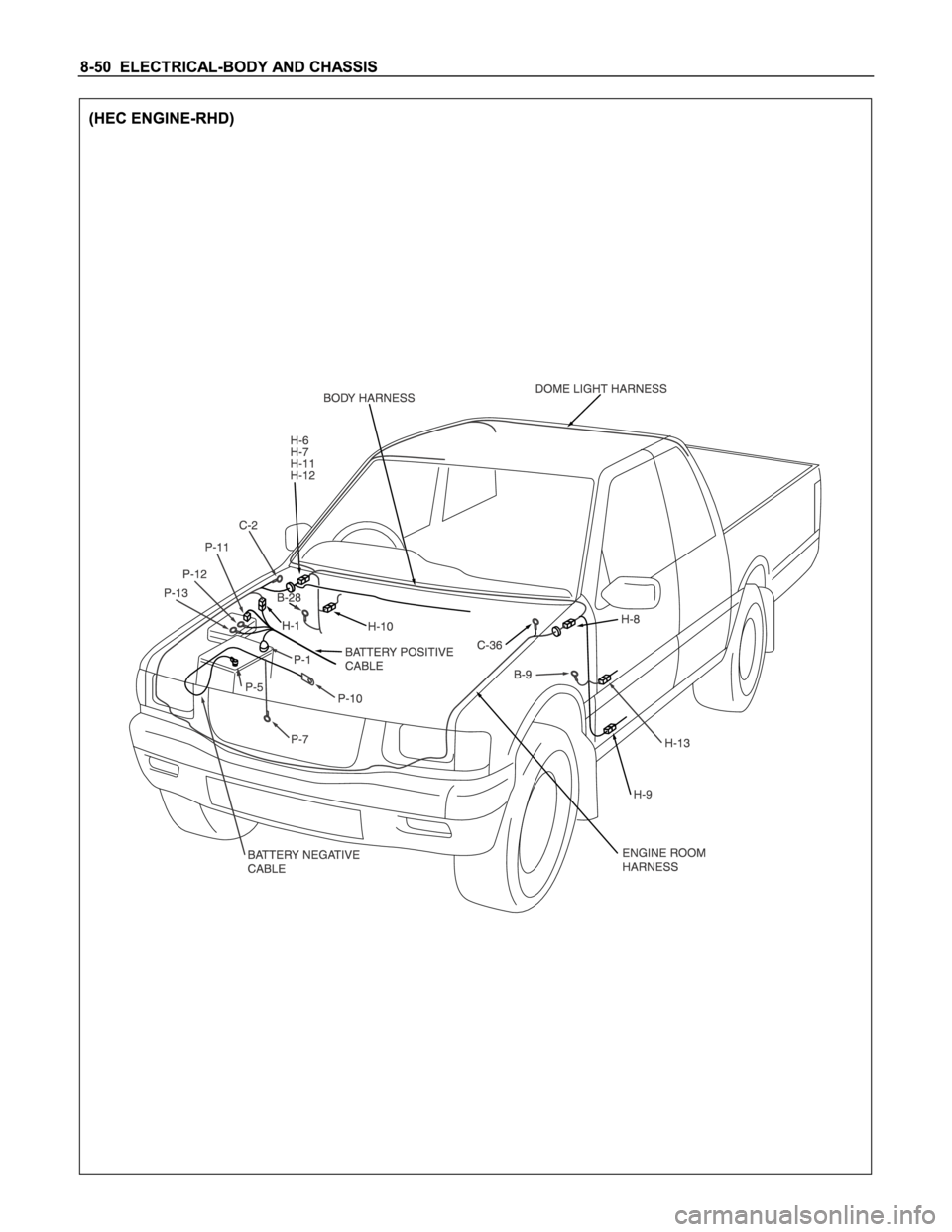 ISUZU TFS SERIES 1997  Workshop Manual 