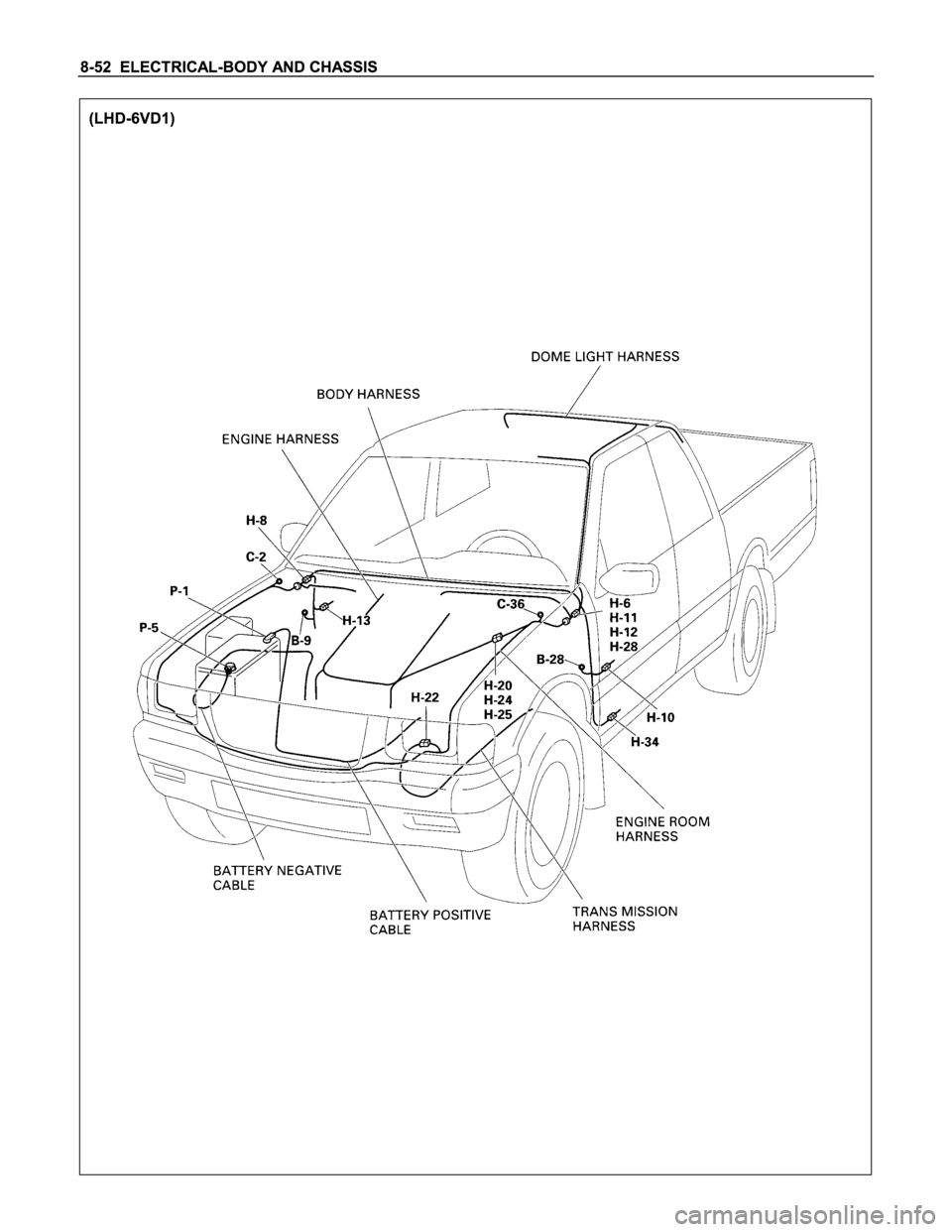 ISUZU TFS SERIES 1997  Workshop Manual 
