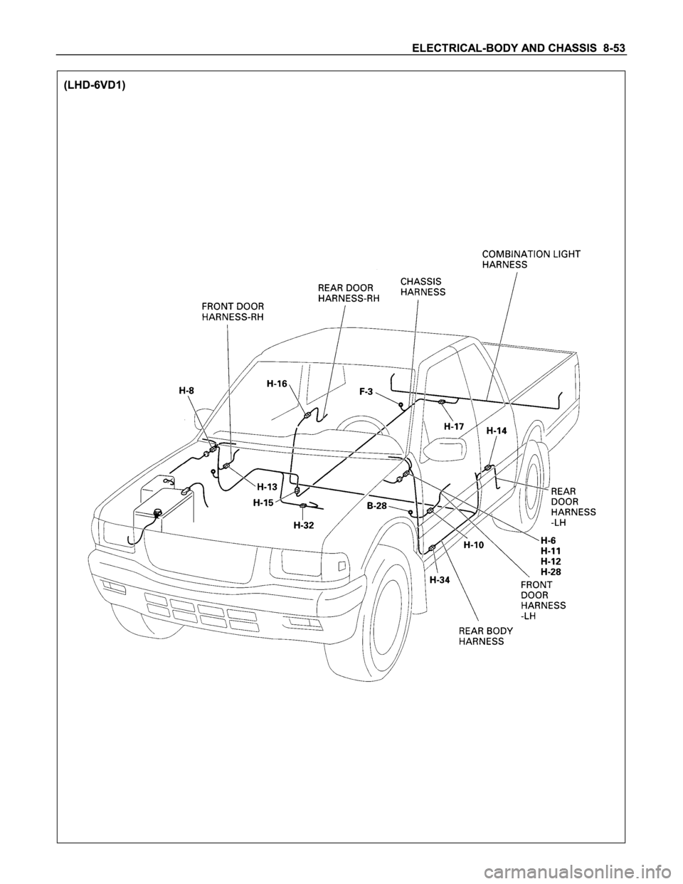 ISUZU TFS SERIES 1997  Workshop Manual 