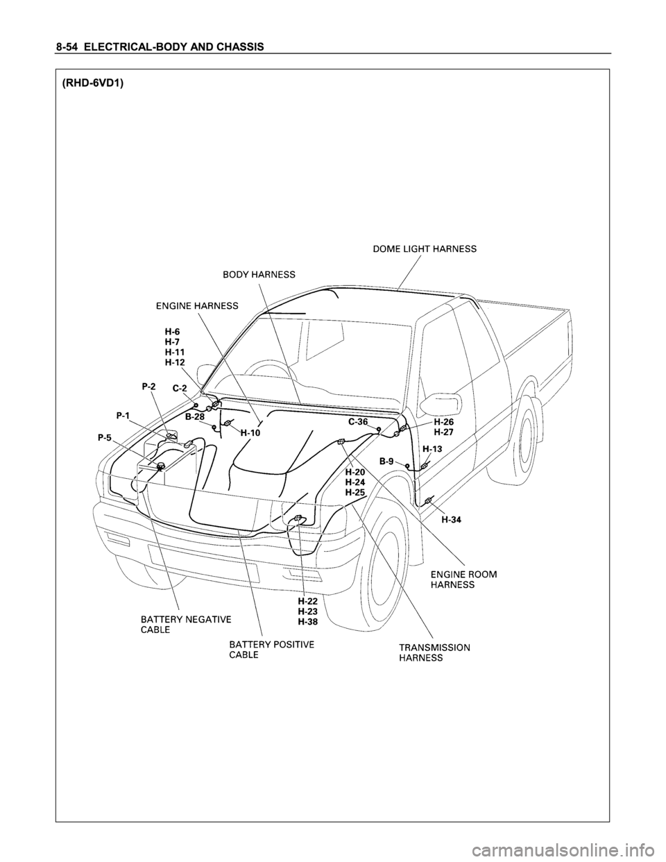 ISUZU TFS SERIES 1997  Workshop Manual 