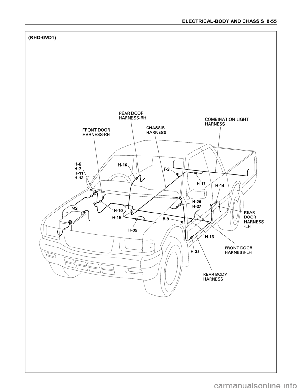 ISUZU TFS SERIES 1997  Workshop Manual 
