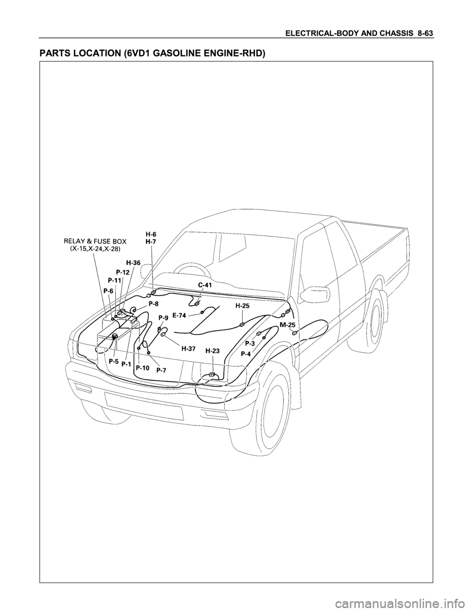 ISUZU TFS SERIES 1997  Workshop Manual 