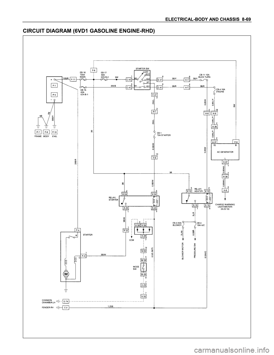 ISUZU TFS SERIES 1997  Workshop Manual 