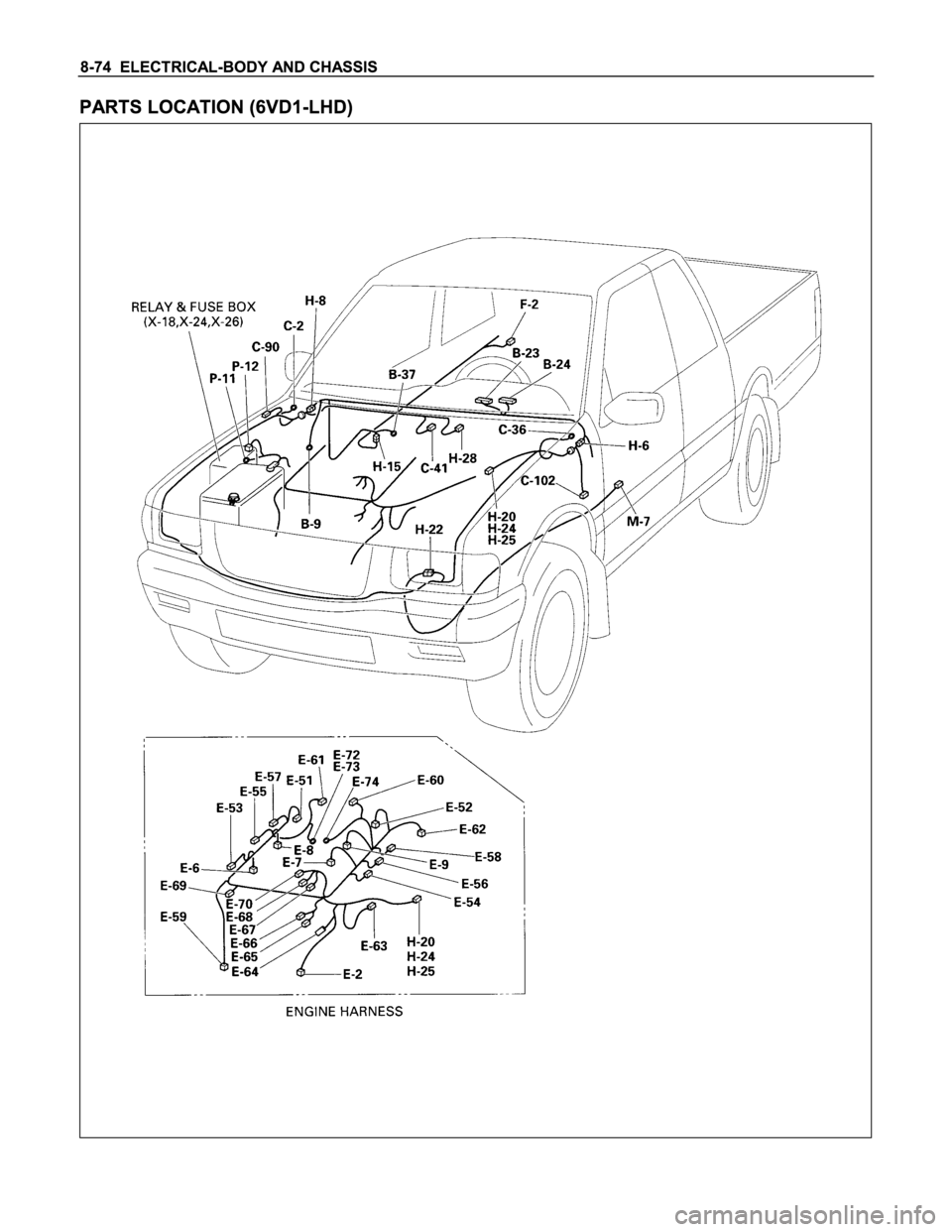 ISUZU TFS SERIES 1997  Workshop Manual 