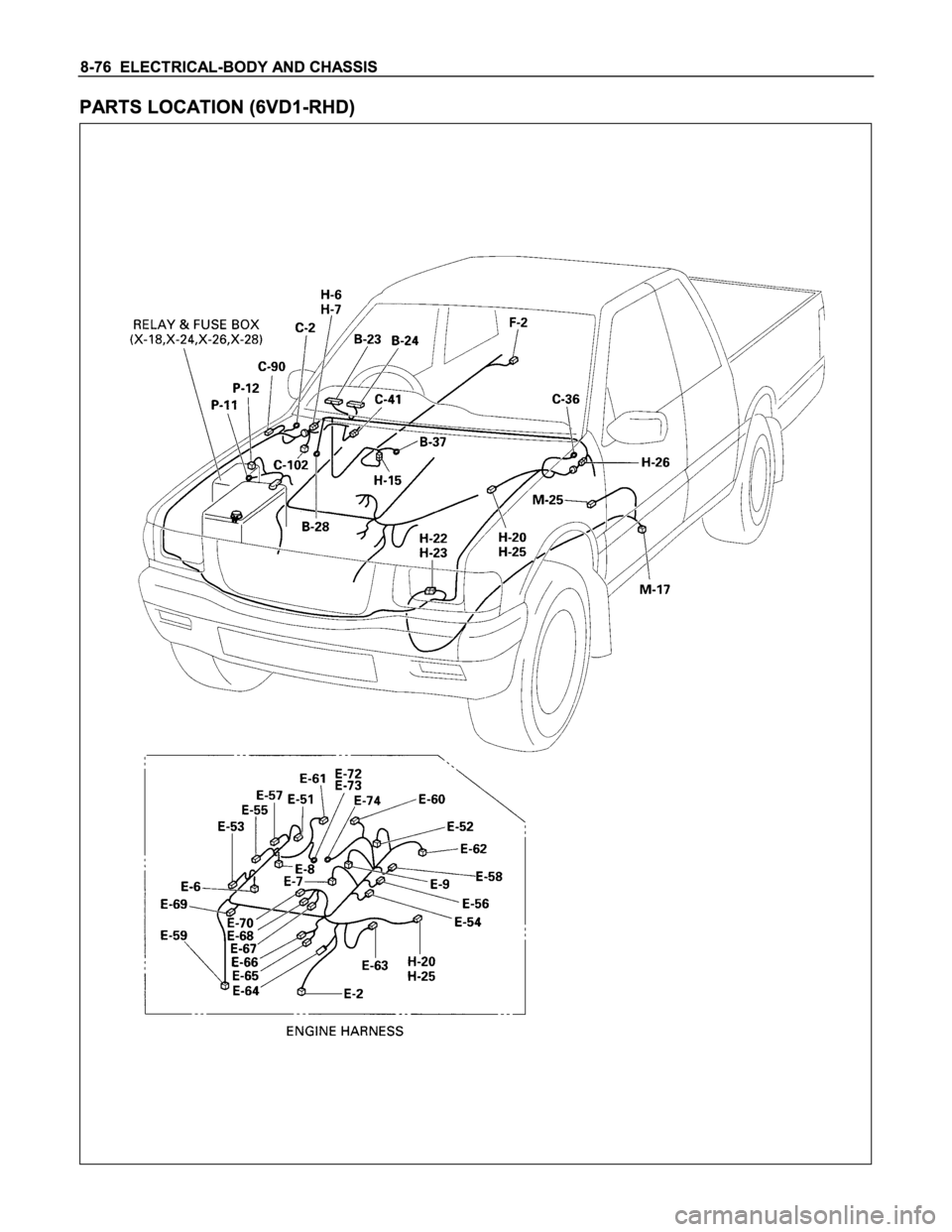ISUZU TFS SERIES 1997  Workshop Manual 