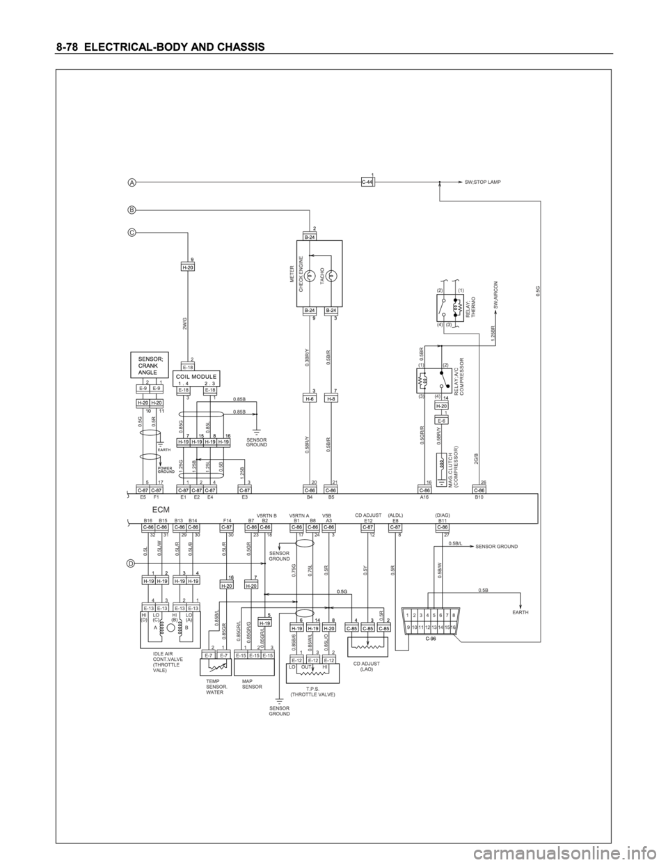 ISUZU TFS SERIES 1997  Workshop Manual 