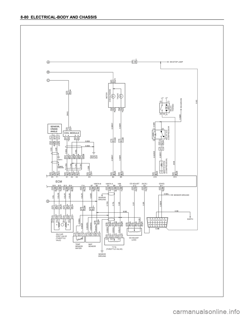 ISUZU TFS SERIES 1997  Workshop Manual 