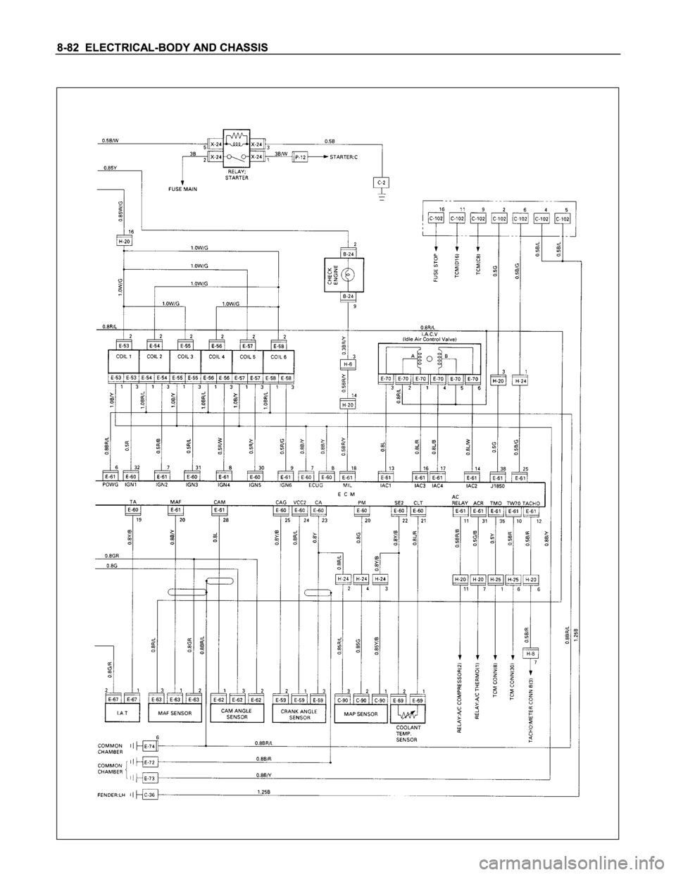 ISUZU TFS SERIES 1997  Workshop Manual 