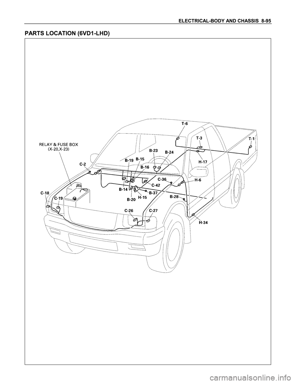 ISUZU TFS SERIES 1997  Workshop Manual 