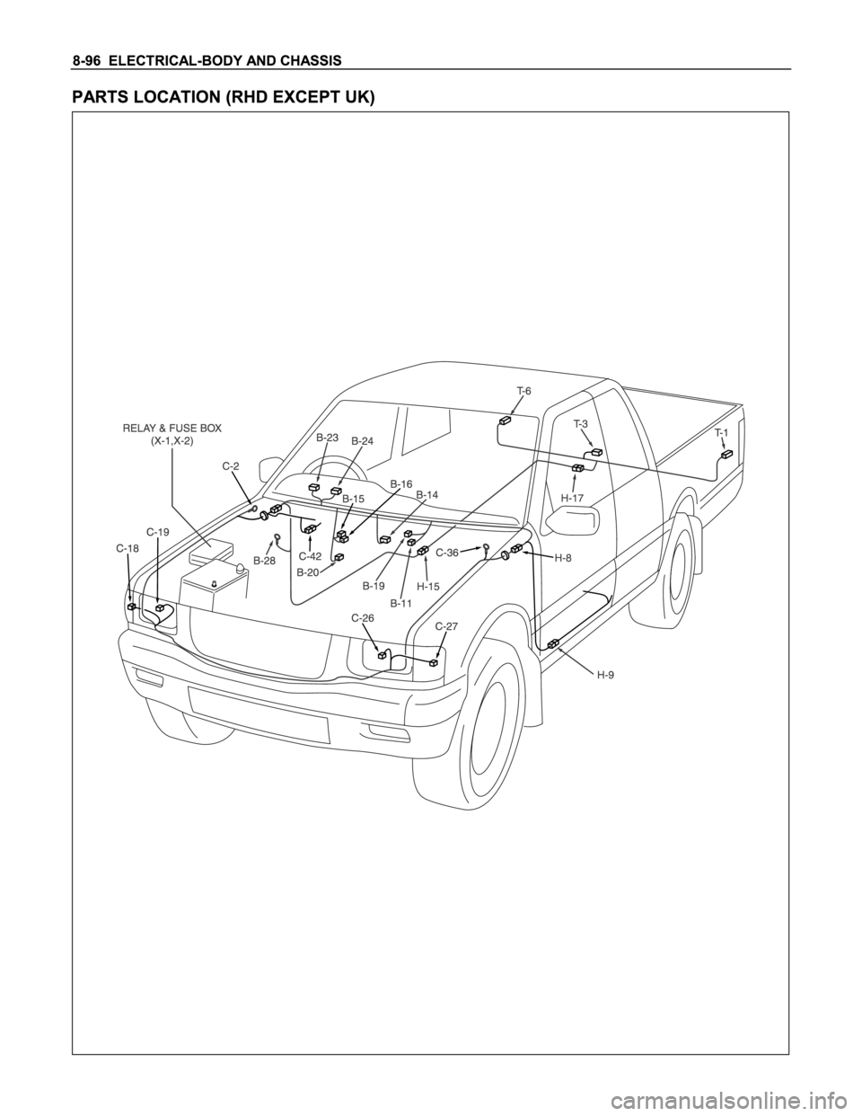 ISUZU TFS SERIES 1997  Workshop Manual 