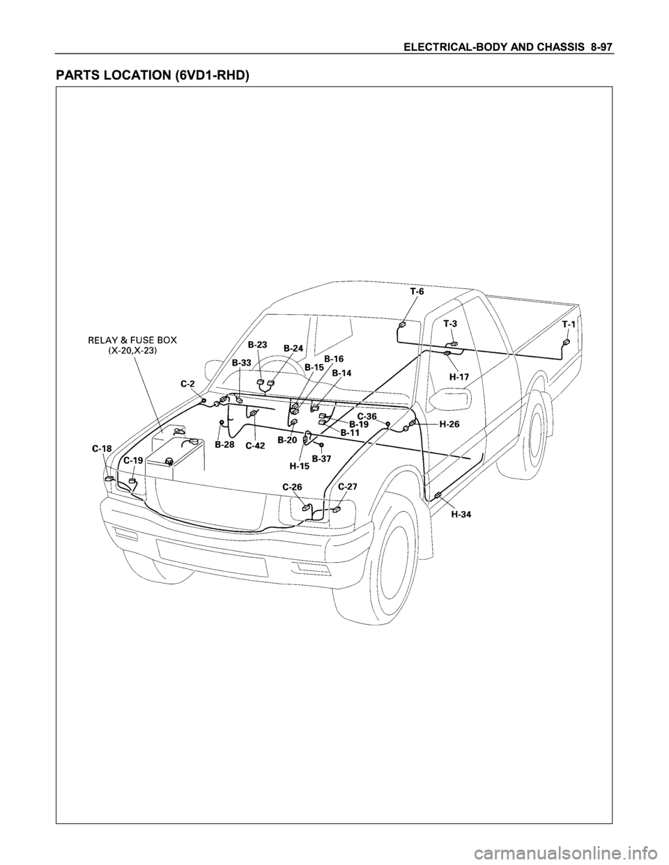 ISUZU TFS SERIES 1997  Workshop Manual 