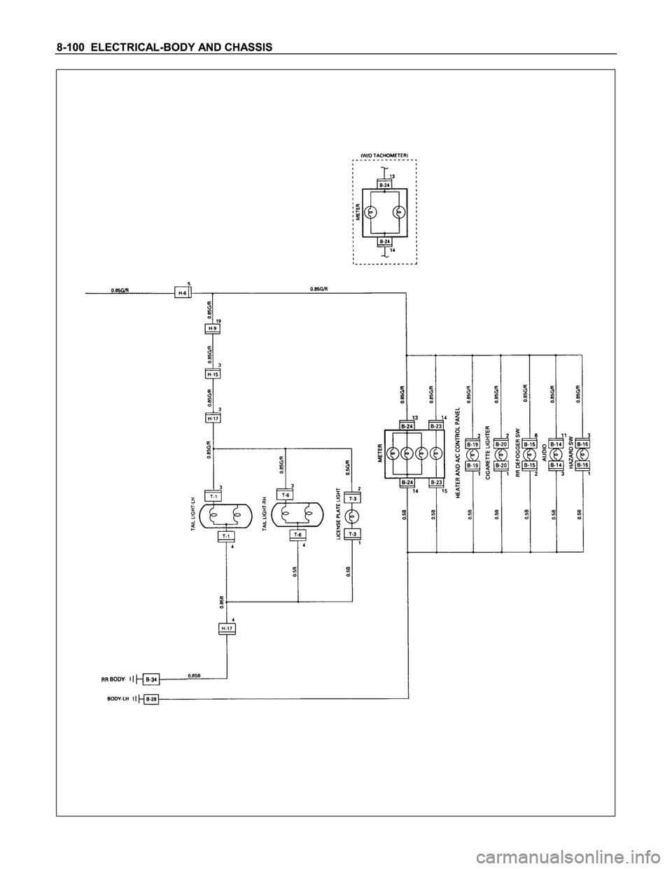 ISUZU TFS SERIES 1997  Workshop Manual 