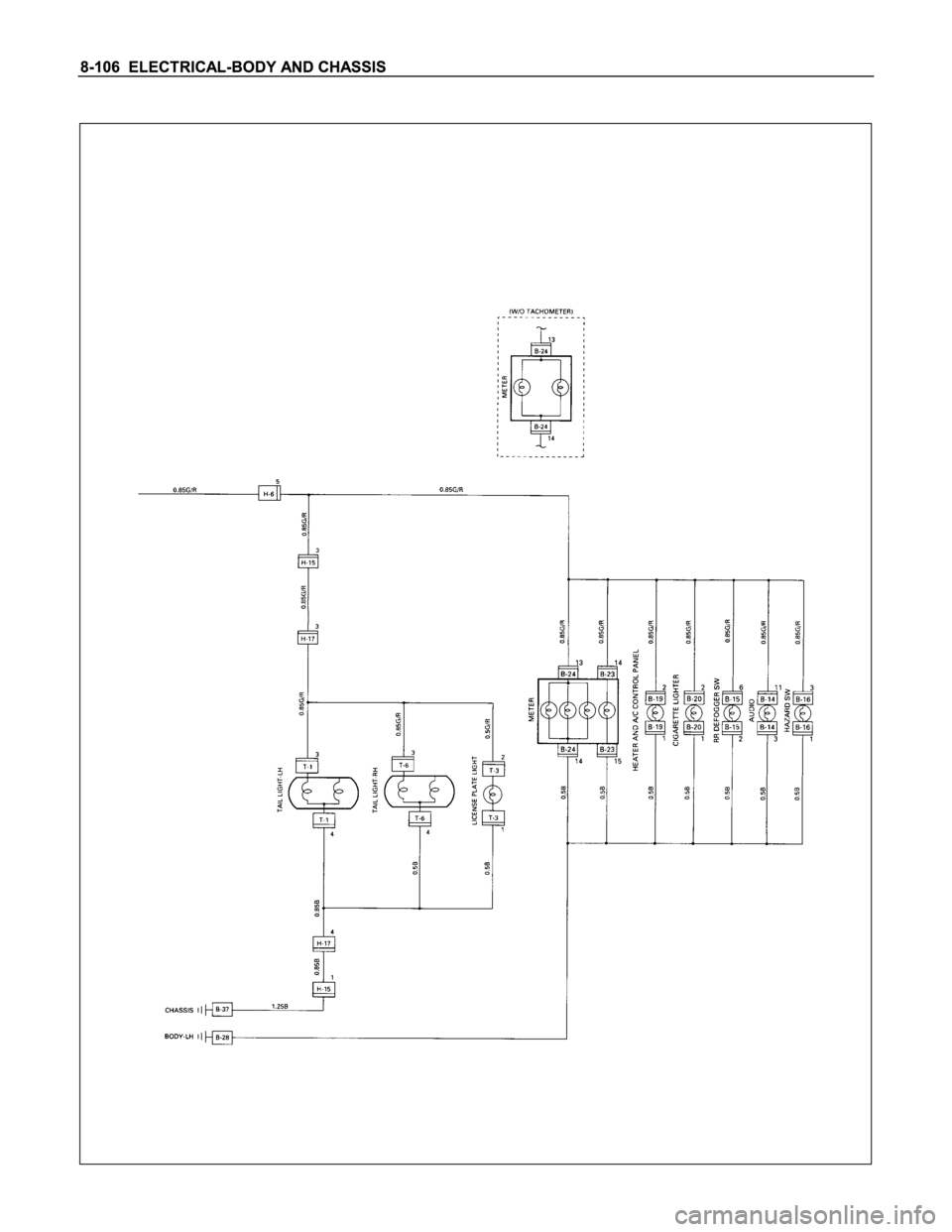 ISUZU TFS SERIES 1997  Workshop Manual 