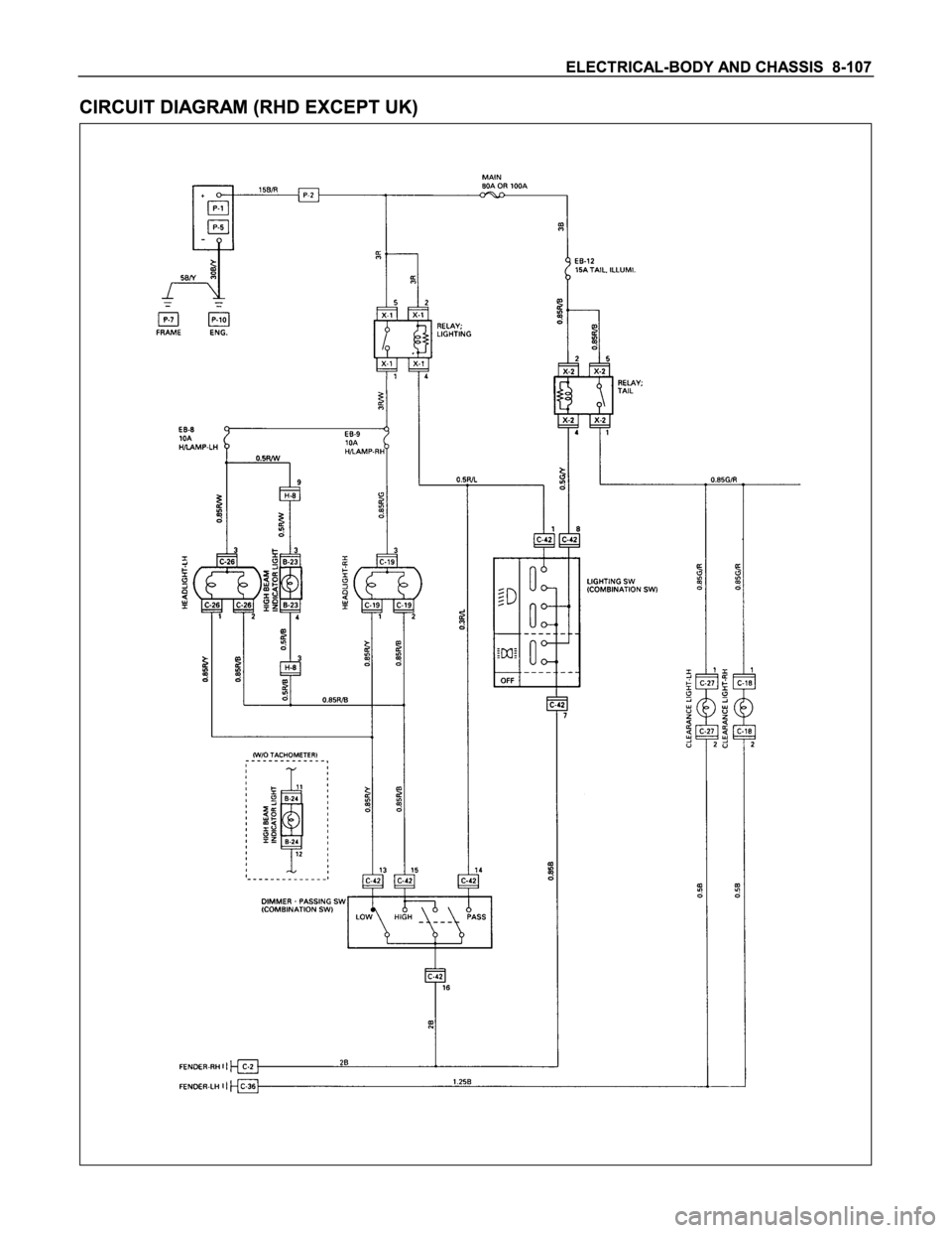 ISUZU TFS SERIES 1997  Workshop Manual 