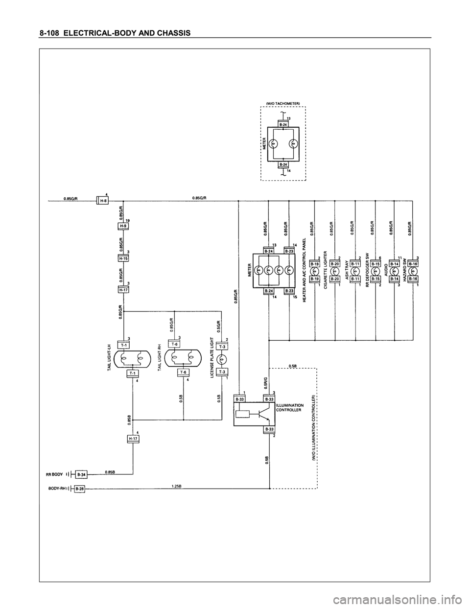 ISUZU TFS SERIES 1997  Workshop Manual 