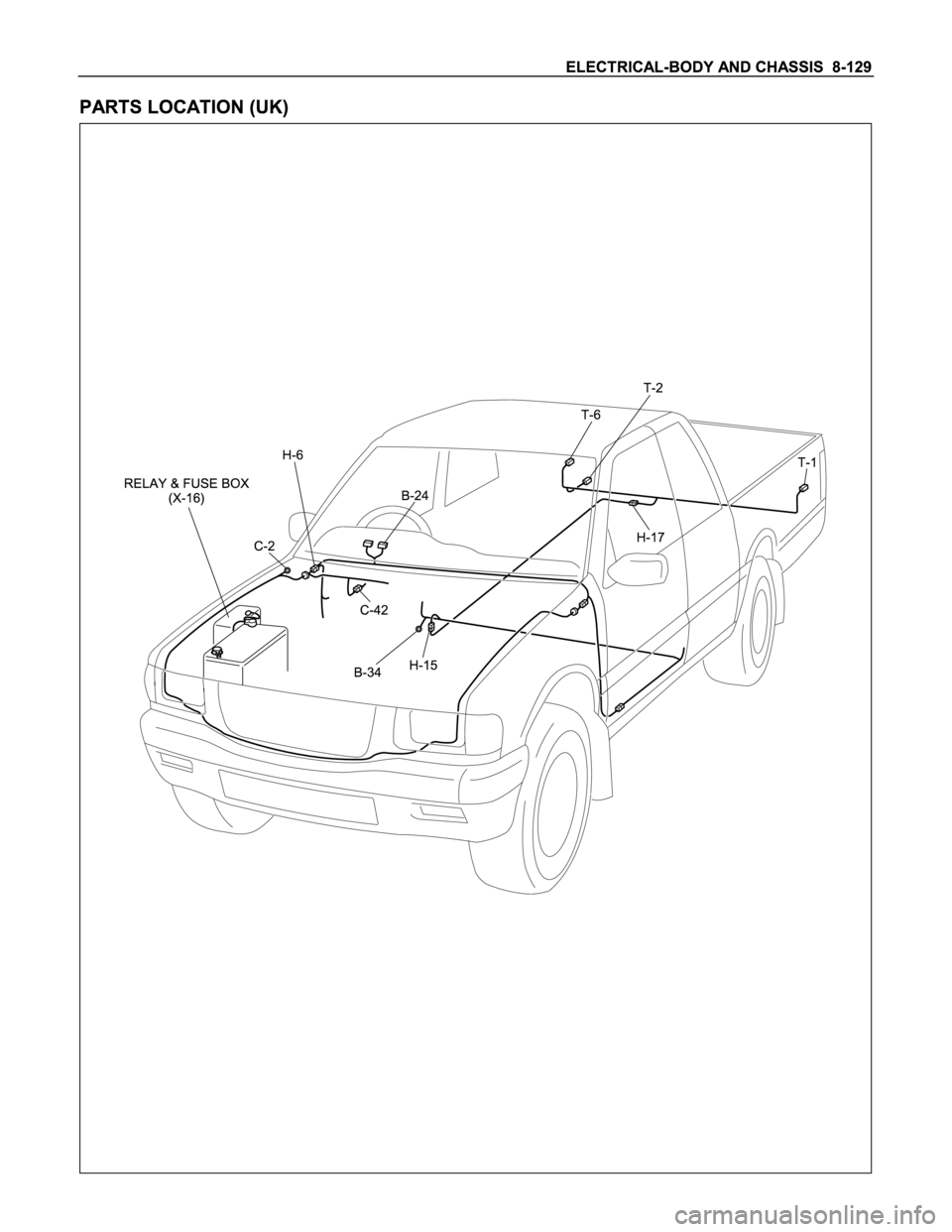 ISUZU TFS SERIES 1997  Workshop Manual 