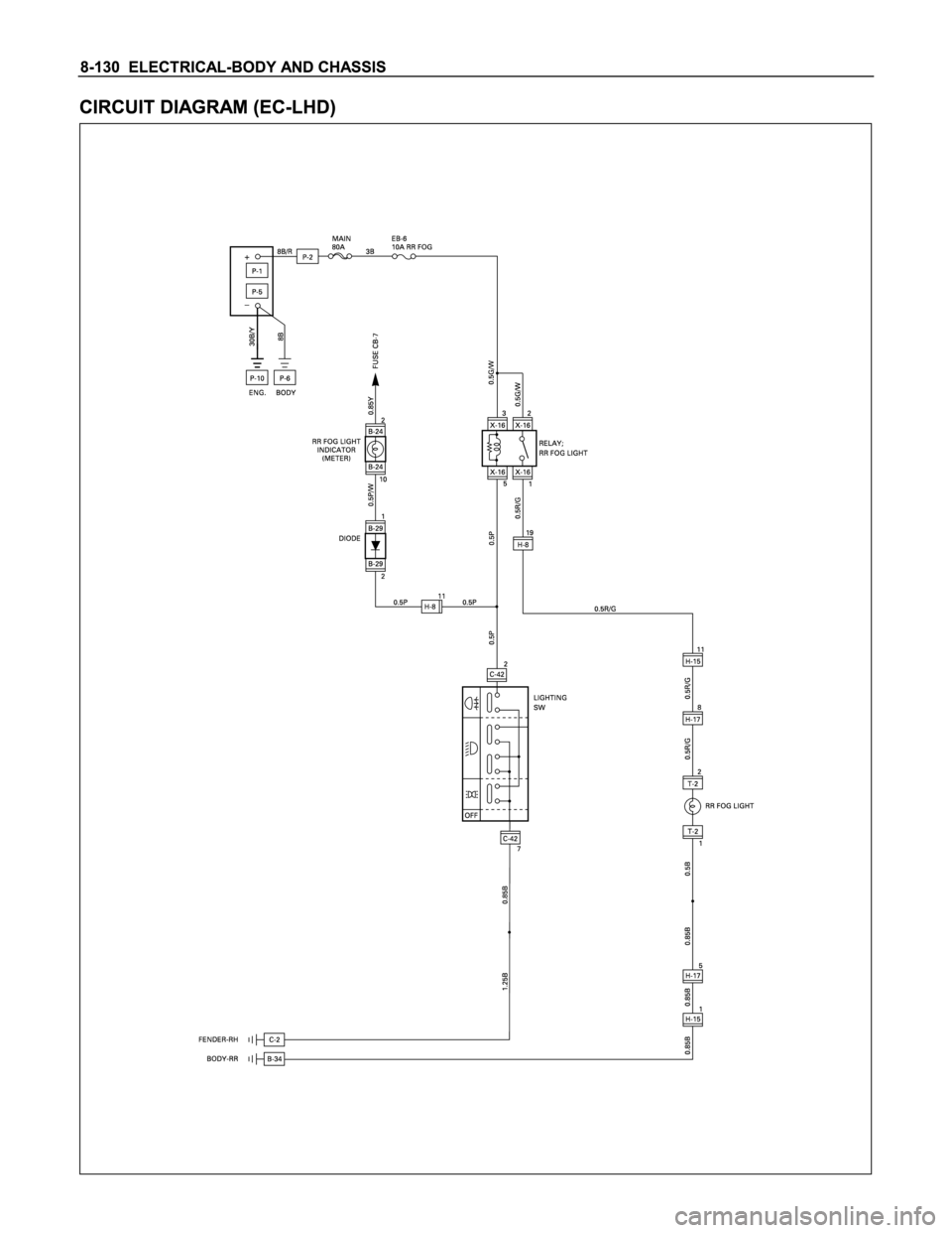 ISUZU TFS SERIES 1997  Workshop Manual 