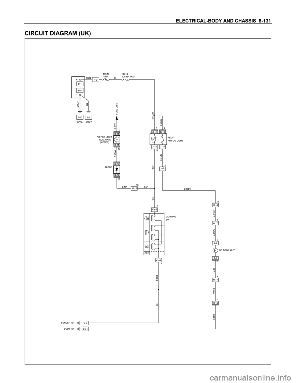 ISUZU TFS SERIES 1997  Workshop Manual 