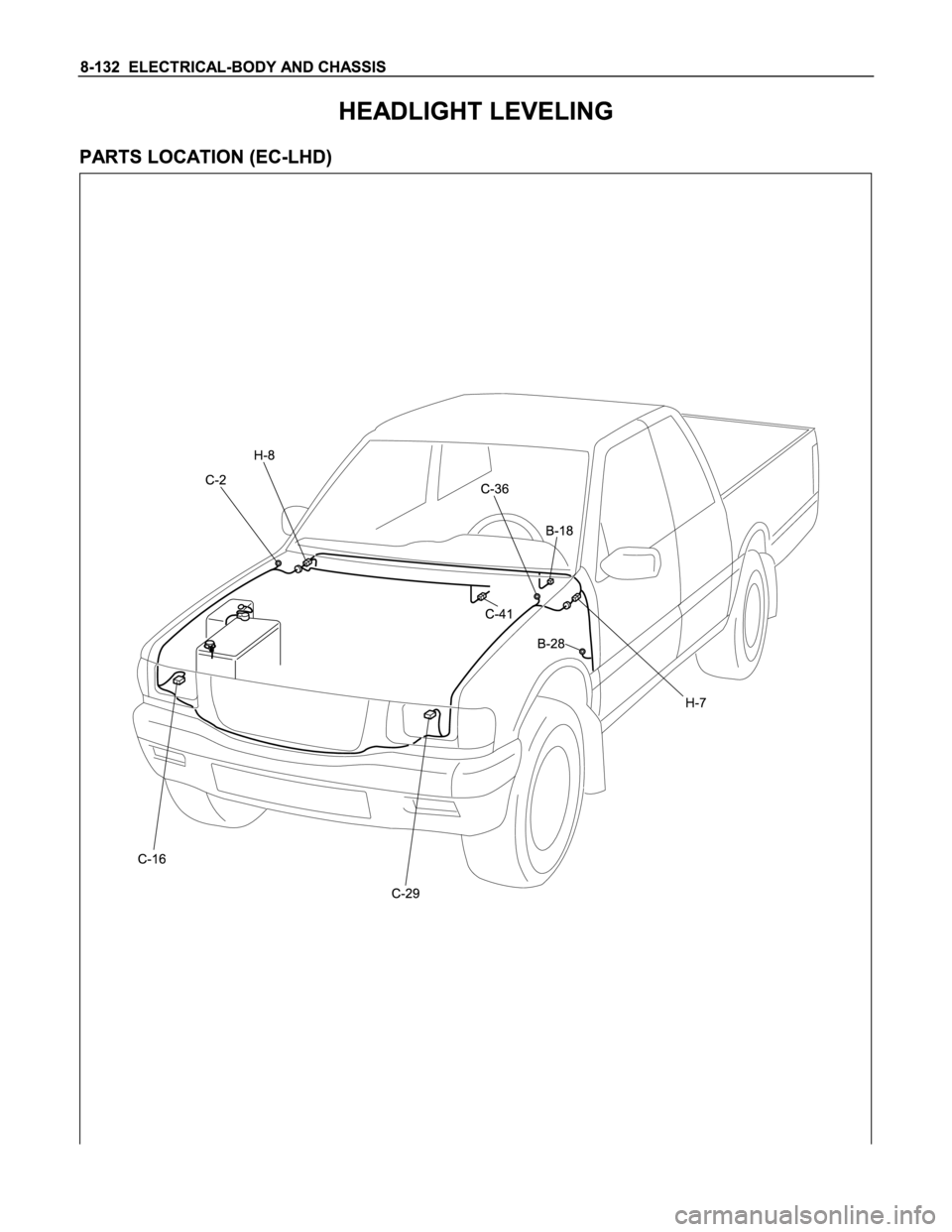 ISUZU TFS SERIES 1997  Workshop Manual 