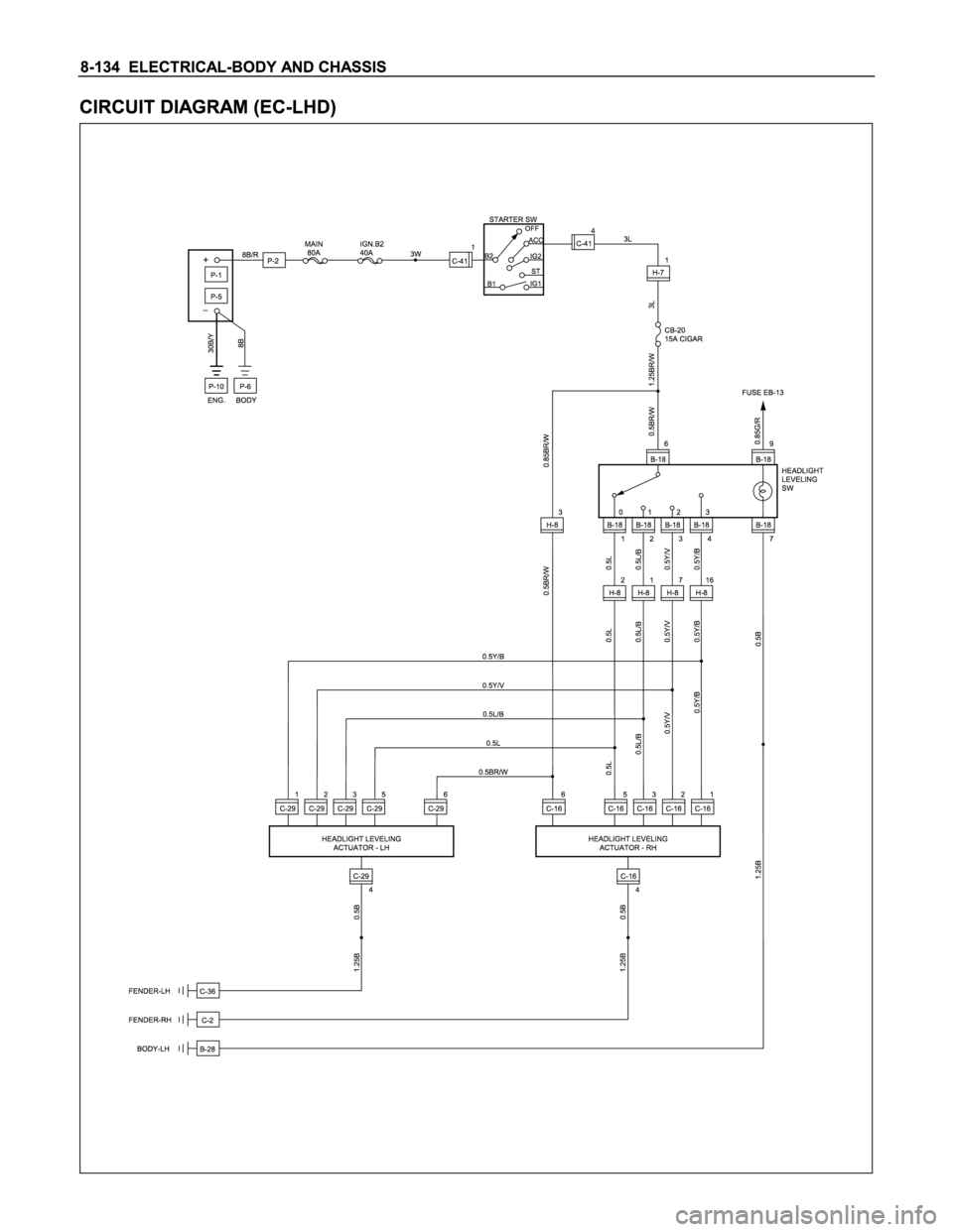 ISUZU TFS SERIES 1997  Workshop Manual 