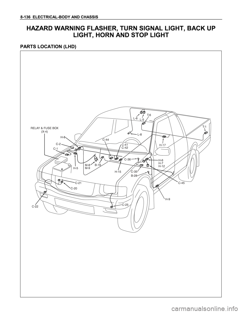 ISUZU TFS SERIES 1997  Workshop Manual 
