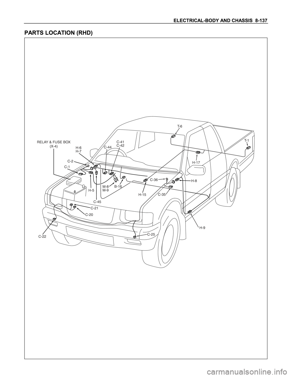ISUZU TFS SERIES 1997  Workshop Manual 