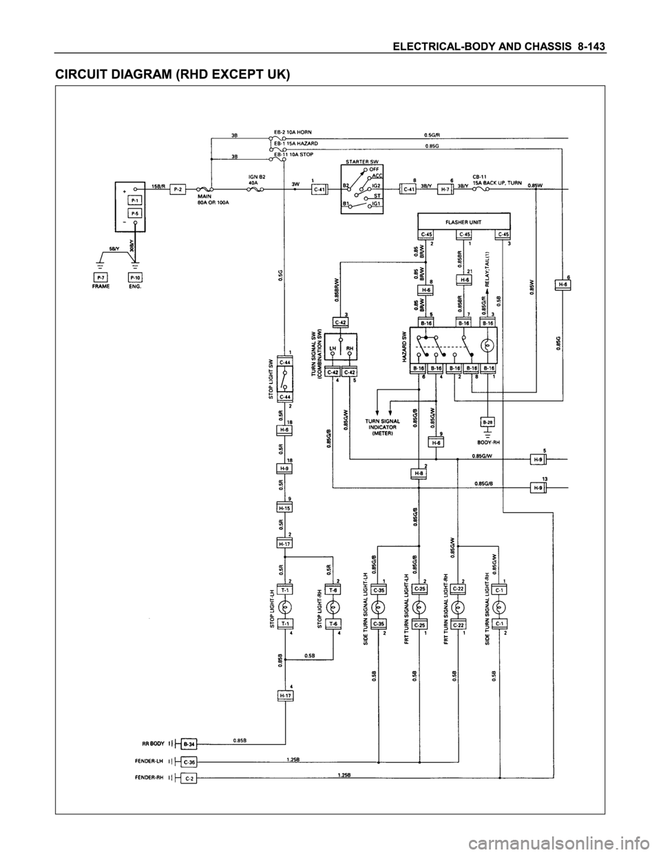 ISUZU TFS SERIES 1997  Workshop Manual 