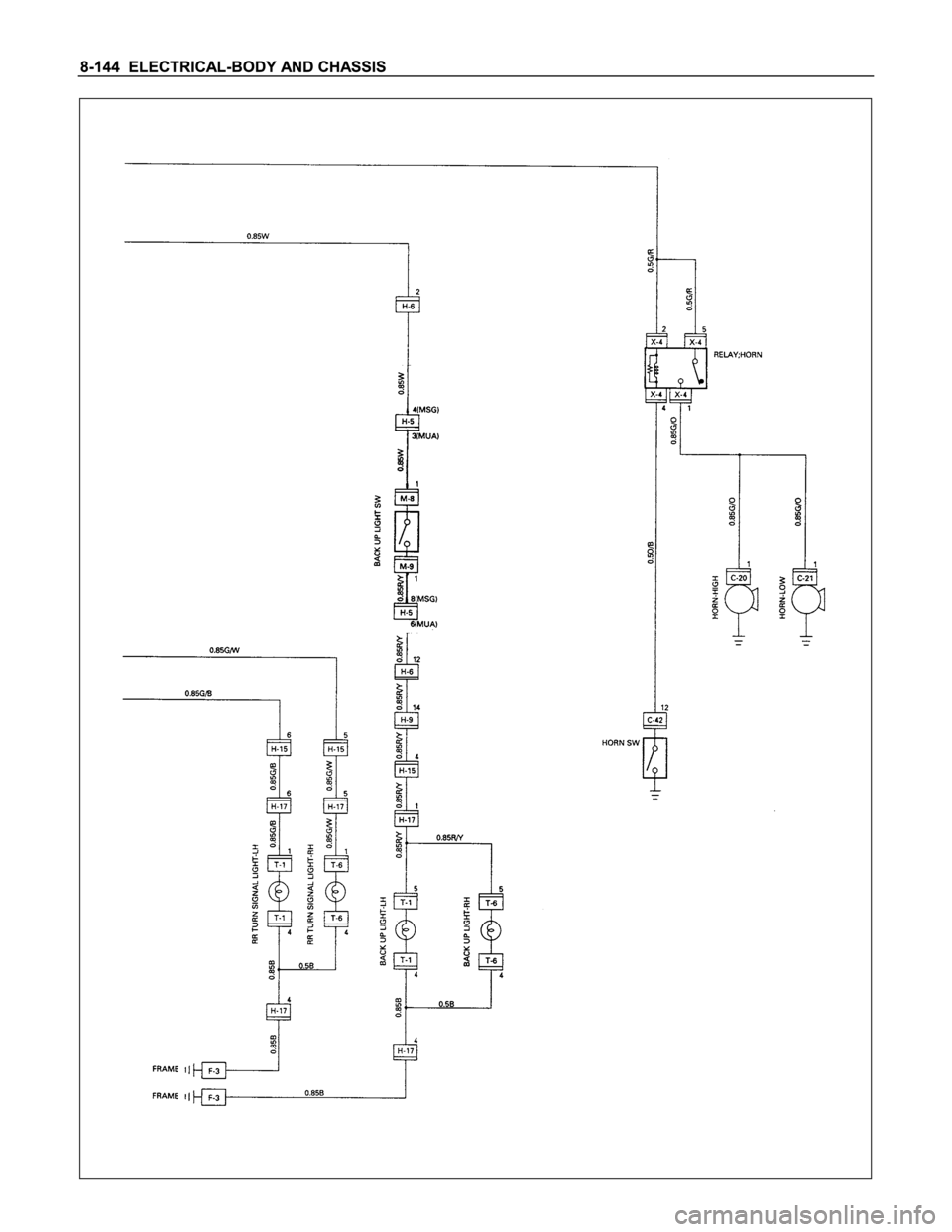 ISUZU TFS SERIES 1997  Workshop Manual 