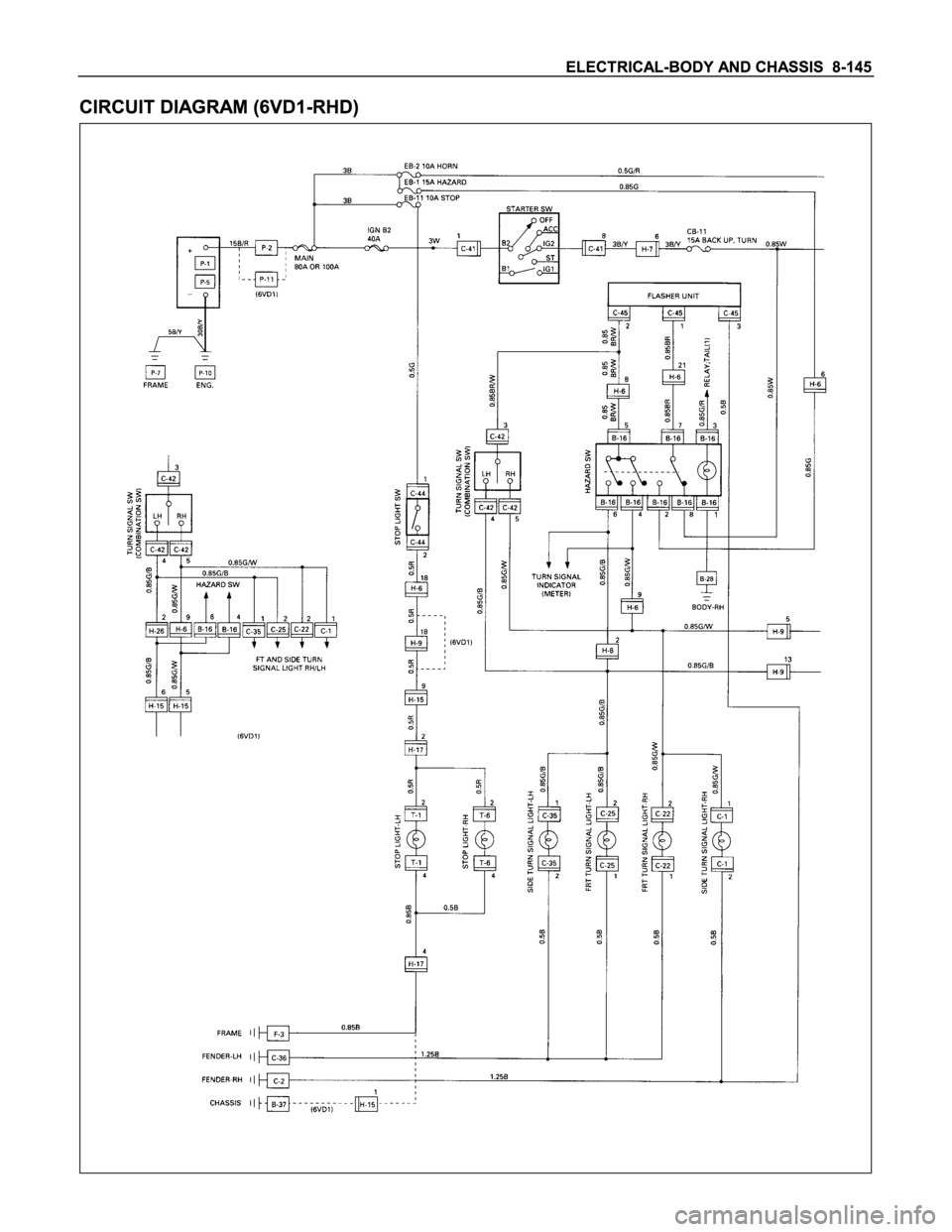 ISUZU TFS SERIES 1997  Workshop Manual 
