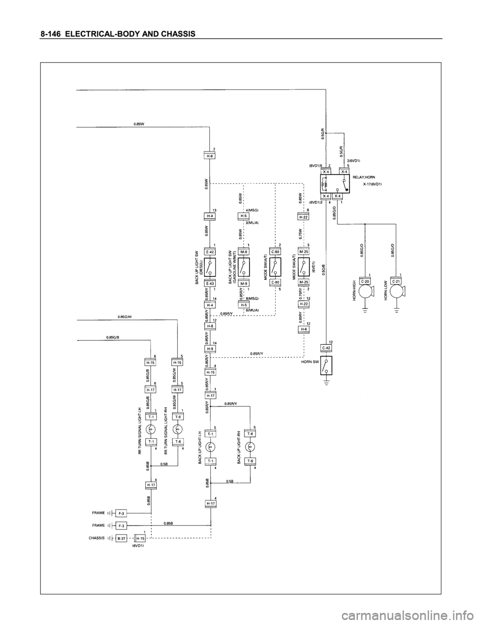 ISUZU TFS SERIES 1997  Workshop Manual 